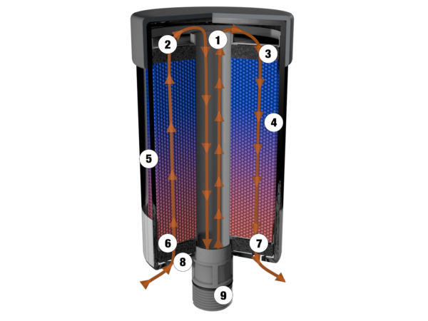 Diagram of TTI's PowerBreather Desiccant Breather. 