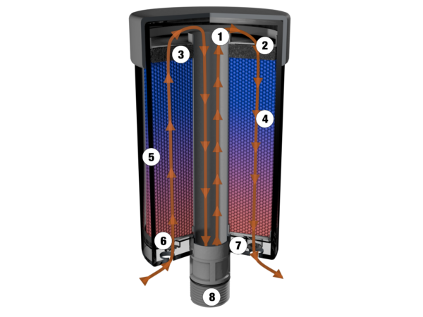 Diagram of TTI's PowerBreather CV Desiccant Breather. 